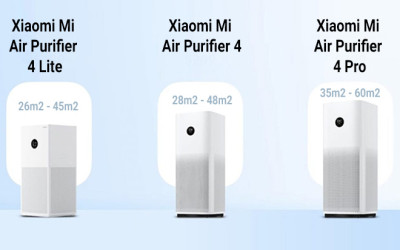 So Sánh Máy Lọc Không Khí Xiaomi Mi Air Purifier 4, 4 Lite và 4 Pro