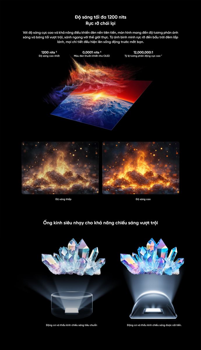 Xiaomi TV S Mini LED 98 inch 2026 hình 3